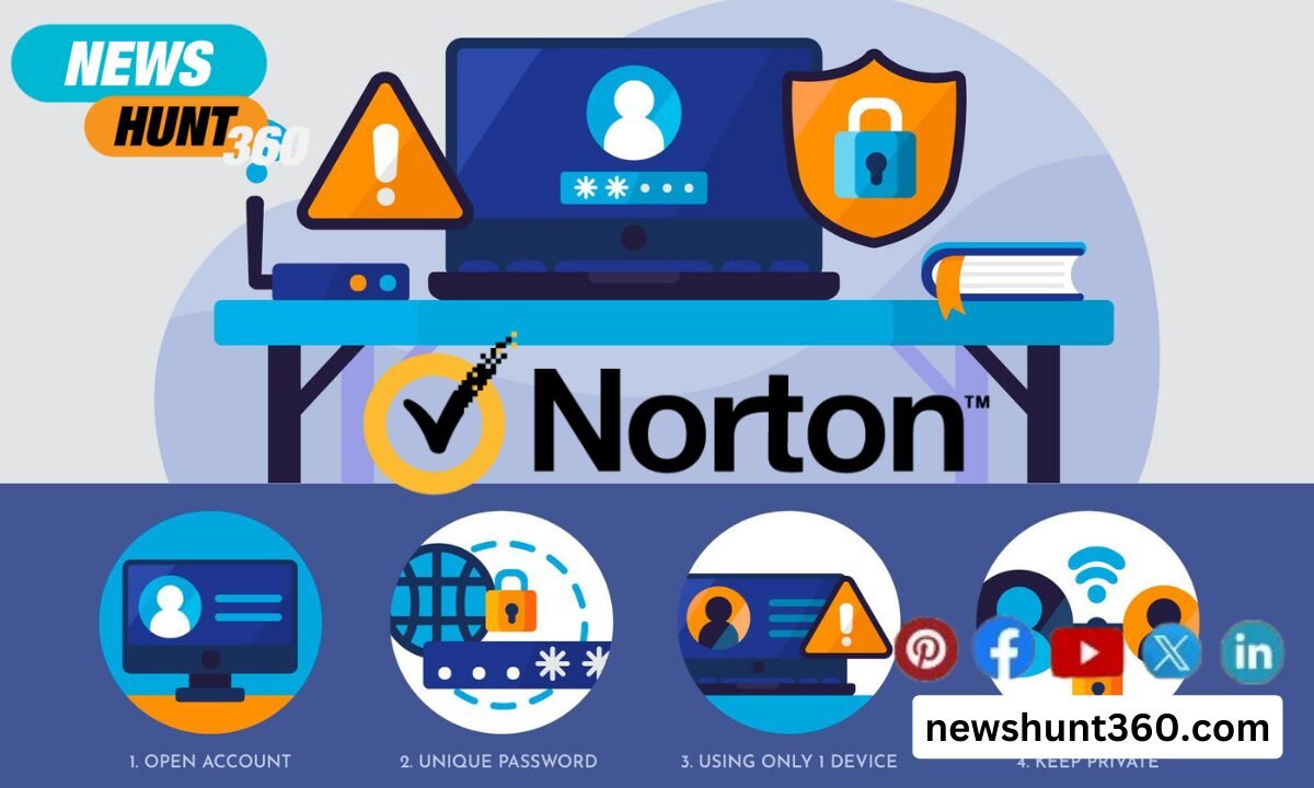 Norton Sonar Protection