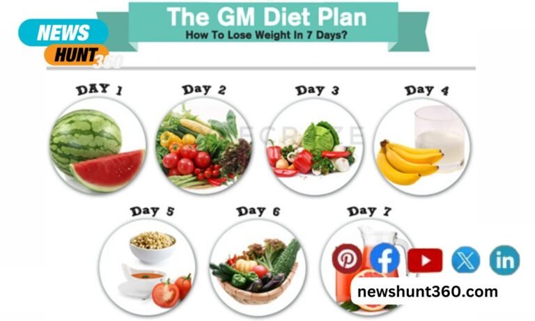 Indian GM Diet Plan