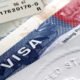 Visa Options for Immigrants